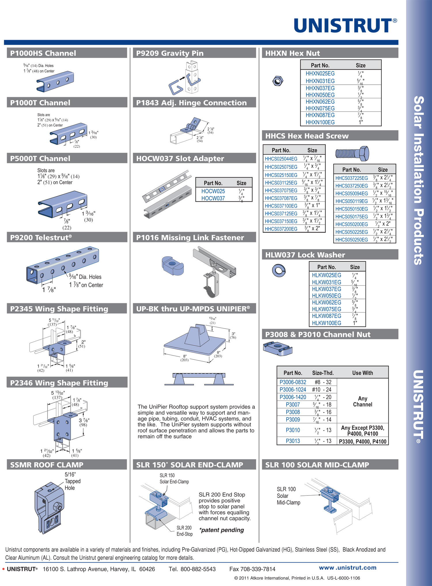 Unistrut_Solar_reader-2.jpg