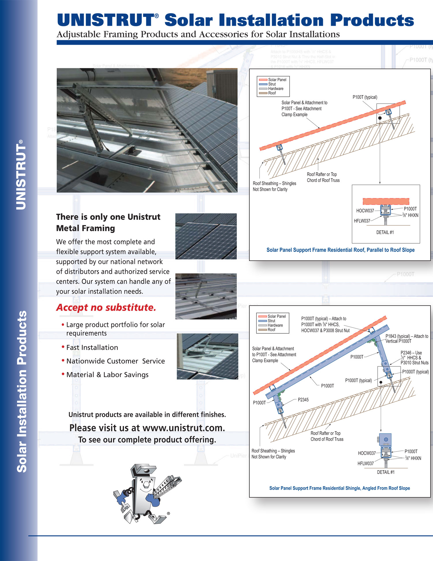 Unistrut_Solar_reader-3.jpg