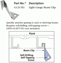 G124 - Light Gauge Beam Clip