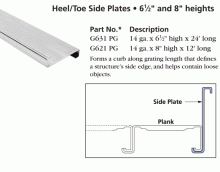 G621, G631 - Heel/Tow Side Plates 6-1/2" and 8" high