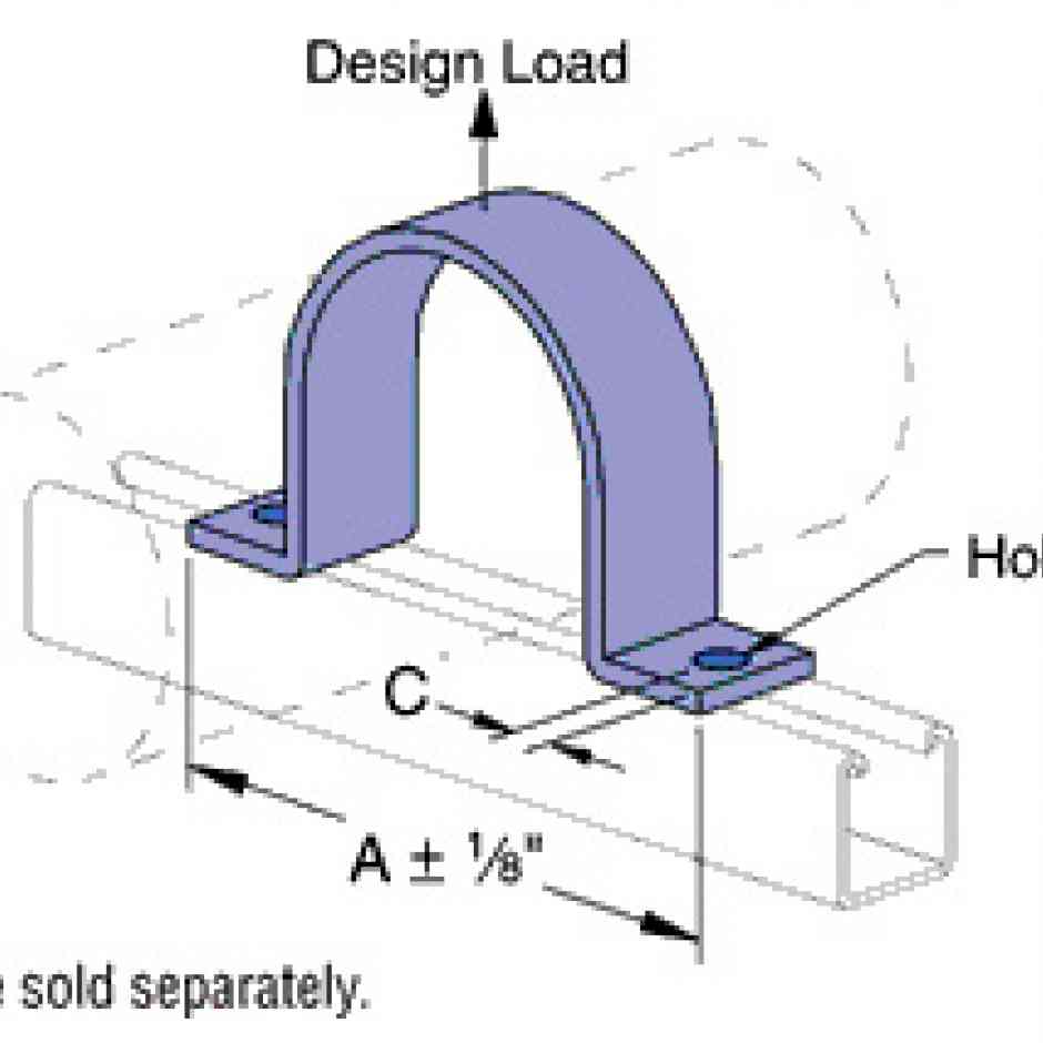 P25586 thru P255860 Single Piece Pipe Strap Unistrut Hawaii